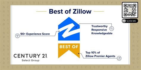 CENTURY 21® Select Group Best of Zillow!