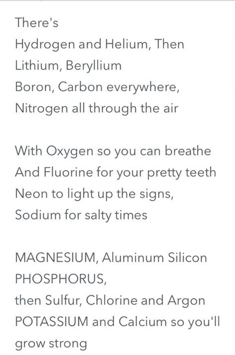 Elements of the Periodic Table Song Part 1/7 | Middle school supplies, Periodic table of the ...