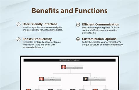 Flat Organizational Chart Template | Template.net