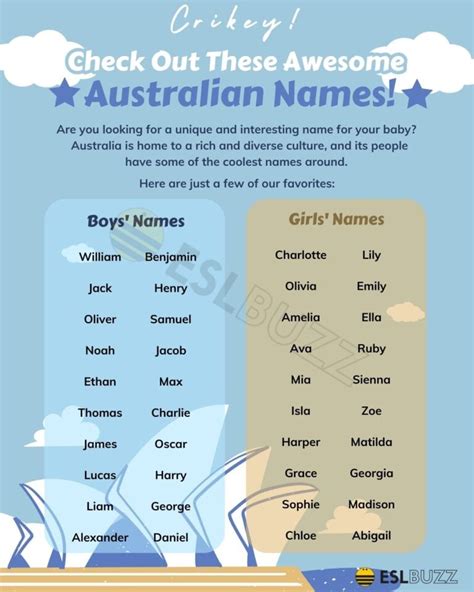 Unique Australian Names You'll Want to Use for Your Baby - ESLBUZZ