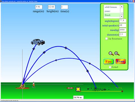 Using online simulations in the classroom - Teach With Fergy