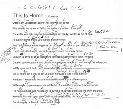 This Is Home (Cavetown) Guitar Chord Chart | Guitar chords and lyrics, Guitar chords, Ukulele chords