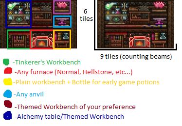 Compact crafting station | Terraria Community Forums