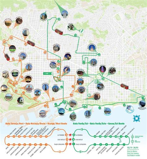 Routes | Barcelona city tour, Barcelona city, Trip