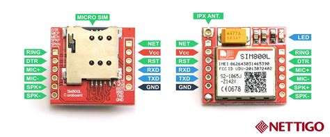 Nettigo: SIM800L GSM / GRPS module, spring antenna