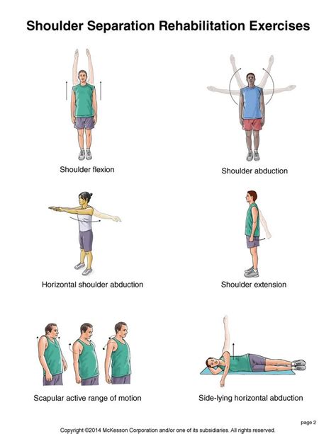 Shoulder rehab exercises, Physical therapy exercises, Frozen shoulder ...