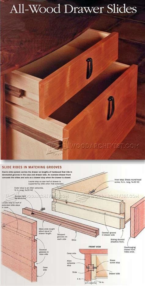 Diy Drawer Slides