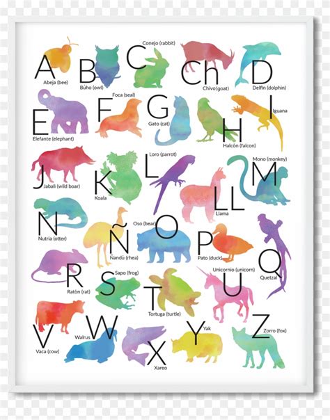 Alphabet Letters Poster Water Color Animals In Spanish - Alphabet - Free Transparent PNG Clipart ...