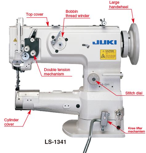 24+ Juki Industrial Serger - ArlaDenver