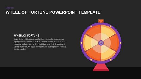 Wheel of Fortune PowerPoint Template | Slidebazaar