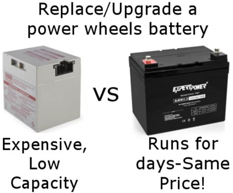 How to upgrade a Power Wheels Battery (longer lasting) – MoneyRhythm – Permaculture, DIY, Goats ...