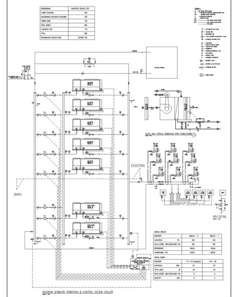 Building Utilities: Water Cooled Chiller Schematic Diagram