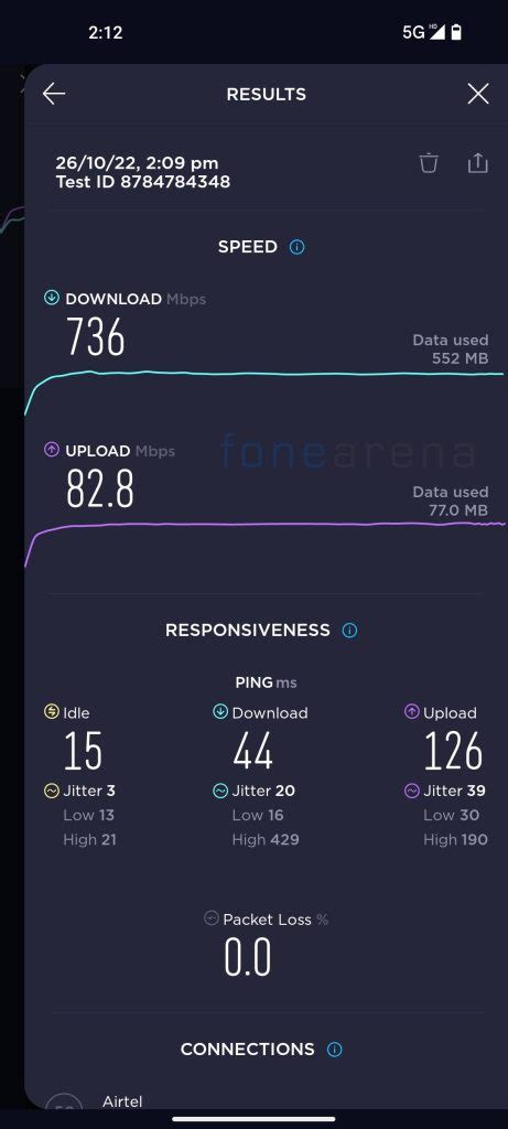 Nothing Phone (1) 5G Speed Test in India on Airtel