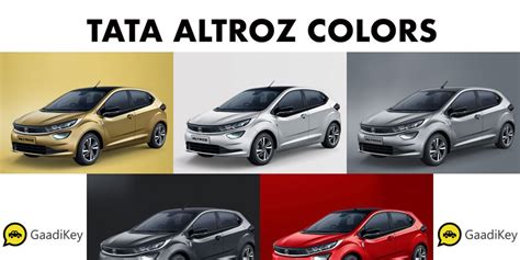 Tata Altroz Colors: Gold, Grey, Red, Silver, White - GaadiKey