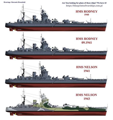 NELSON class | Royal navy ships, Model warships, Battleship