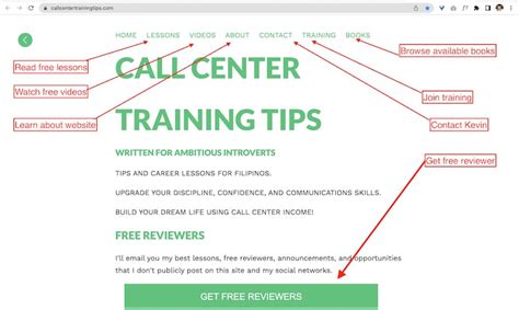 CALL CENTER TRAINING TIPS