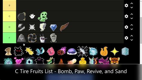 Blox Fruits Tier List 2023 | Best Devil Fruits in Blox Fruits - YouTube