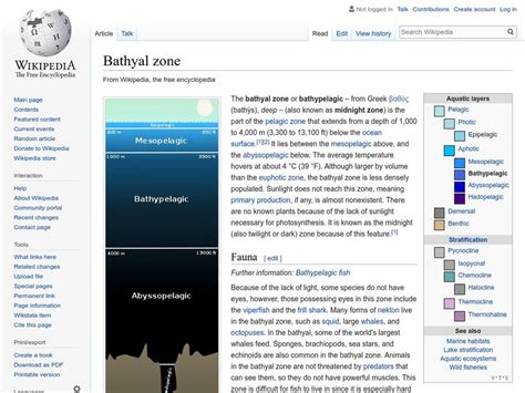 Wikipedia: Bathyal Zone Handout for 1st - 9th Grade | Lesson Planet