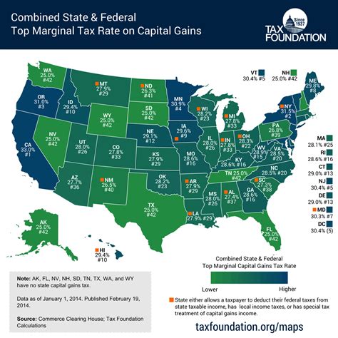 washington state capital gains tax rate 2021 - Sharda Mcintyre