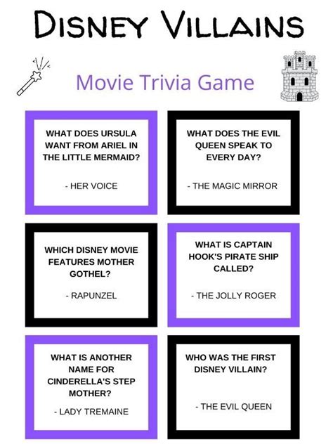 Disney Villains trivia questions and answers Disney Quiz Questions, Halloween Trivia Questions ...