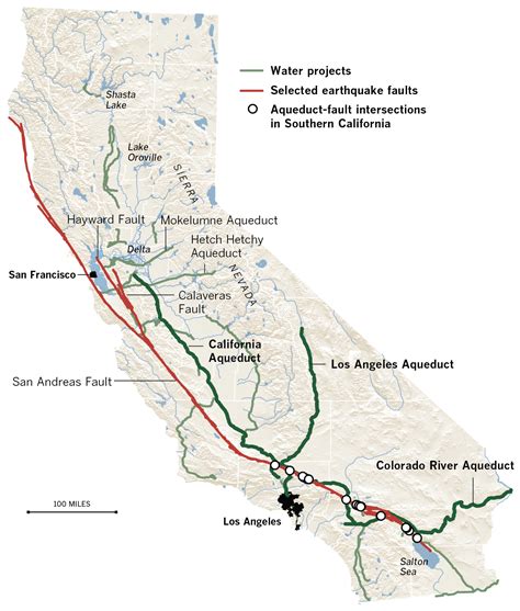 Earthquake threats to California's water