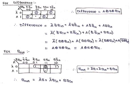 Half & Full Subtractors, Design Full Subtractor Using Half Subtractors