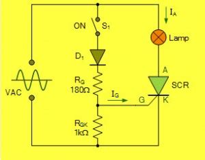 Overview of Thyristors Circuits, Types and Applications