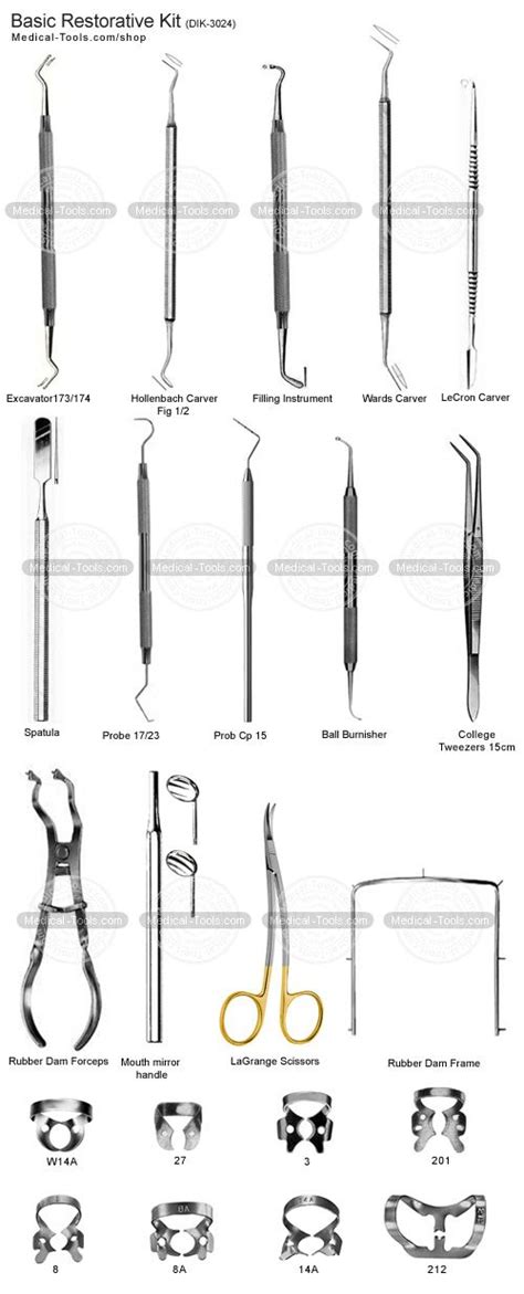 Basic Restorative Kit in 2023 | Dental assistant study, Dental assistant, Dental assistant study ...