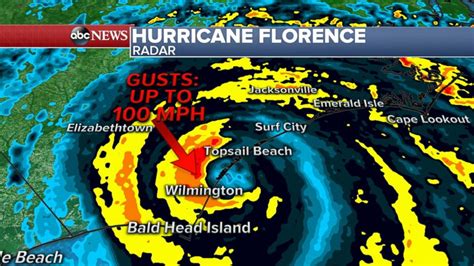 Video Tracking the latest path of Hurricane Florence - ABC News