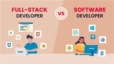 Full-Stack Developer vs Software Developer - Key Differences