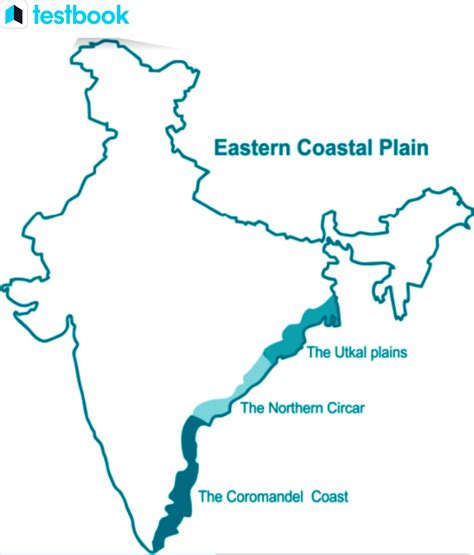 Eastern Coastal Plains Map