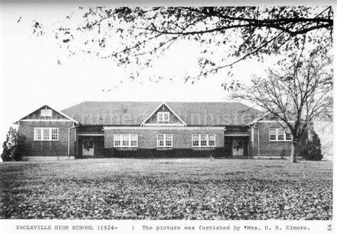 1930s – Eagleville High School – Rutherford County Tennessee Historical Society