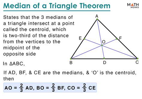 Median of a Triangle – Definition, Formula, Theorem, Examples