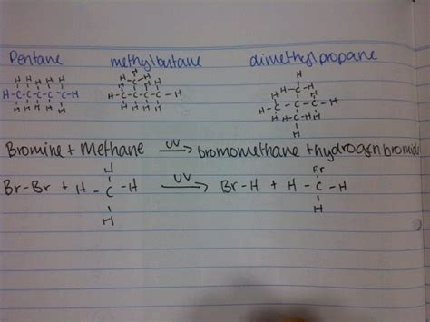 Meagan's Chemistry Blog: 3.5 Recall the reaction of methane with bromine to form bromomethane in ...