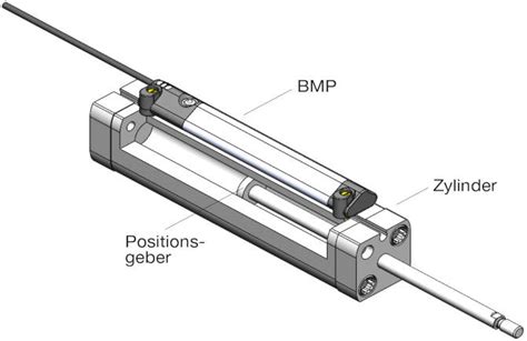 Absolute linear position sensor for factory automation