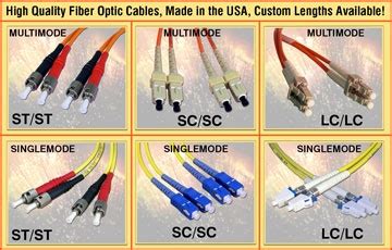 ESL Offers All Types of Fiber Optic Cables, Simplex/Duplex, Multimode ...