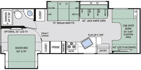 2019 Thor Motor Coach Chateau Specs & Floorplans