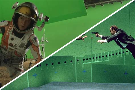 How To Use Green Screen Effects: The Definitive Guide