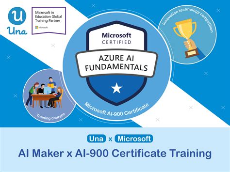 AI Maker x Microsoft AI-900 Exam Preparation Online Training Course - Una