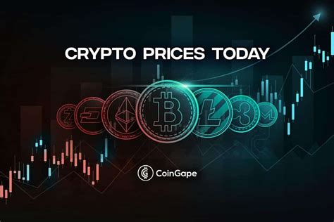 Crypto Market Report: Bitcoin and Pepe Coin Prices Fluctuate, While FLR ...