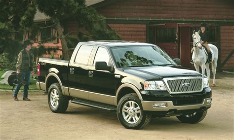 Ford F-Series History: From Model T to Raptor R - autoNXT.net