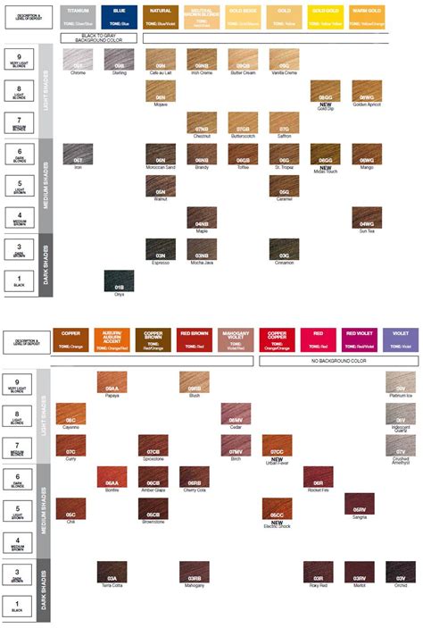 Next stop: Pinterest | Redken hair color, Shades eq color chart, Redken hair products