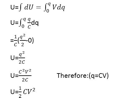 energy stored in capacitors equation derivation