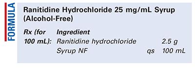 Ranitidine Dosage For Infants By Weight | Blog Dandk