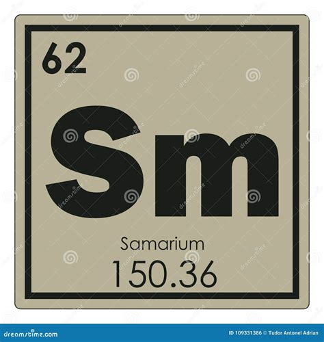 Samarium Sm Chemical Element. Samarium Sign With Atomic Number ...