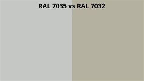 Ral 7035 Siemens Grey Coating Powder, Gray at Rs 2300/10 kg in 24 Parganas | ID: 25393121933