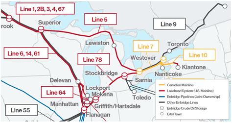 Line 5 Enbridge Map Pipeline