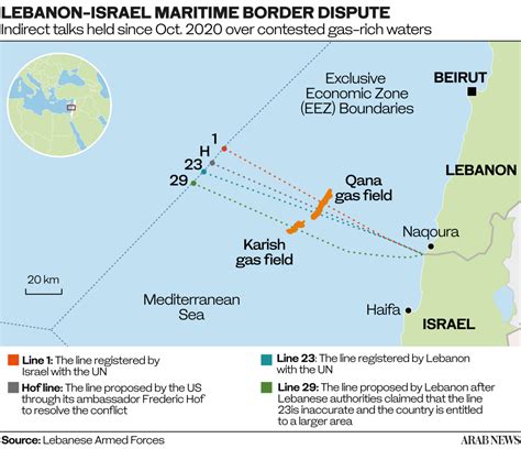 Japan lauds agreement between Israel and Lebanon on maritime boundary ...