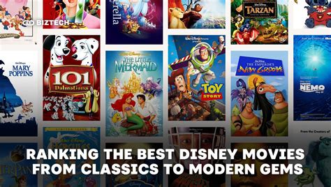 Top Ranked Disney Movies