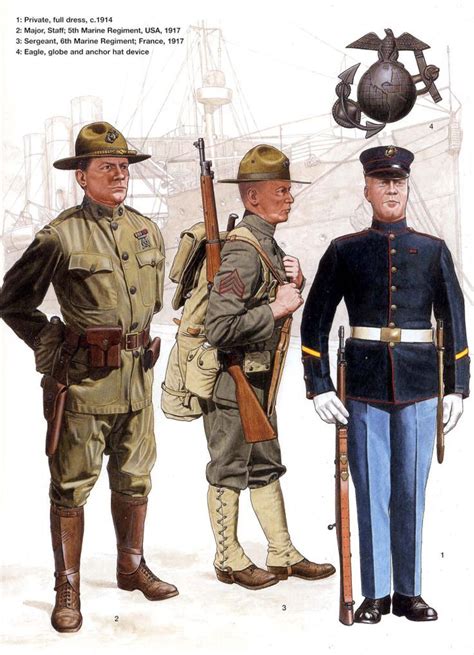 Marine Corps Uniforms, Us Army Uniforms, Us Marine Corps, American ...